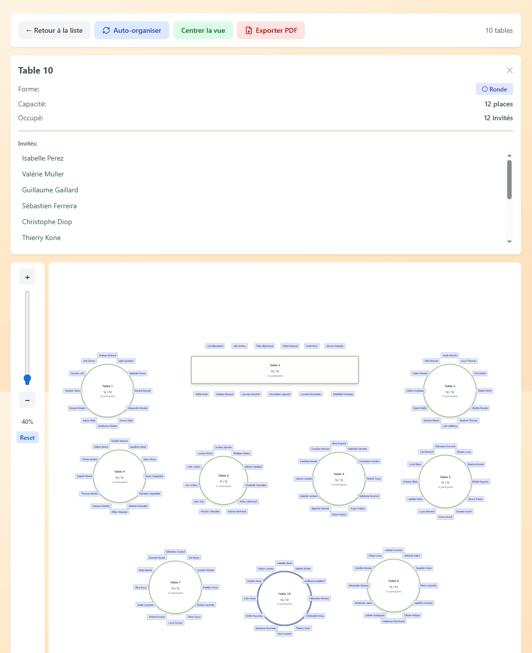 Wedding seating chart built in Tabbl, with guests placed around round tables